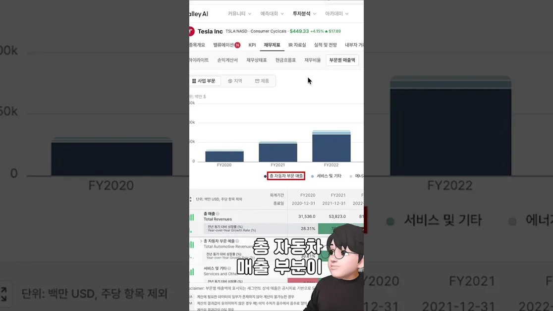 테슬라·구글·엔비디아·브로드컴... Valley AI로 보는 빅테크 AI 비즈니스 구조 | 돈 버는 목표, 구조가 다릅니다 [뉴로퓨전(월가아재)x안될공학]