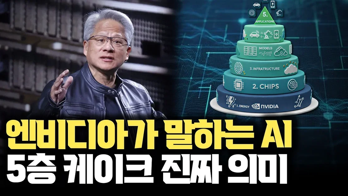 젠슨 황은 왜 지금 인프라와 칩 이야기를 꺼냈을까... AI 산업은 소프트웨어가 아니라 거대한 물리 인프라 AI 5계층 구조의 의미
