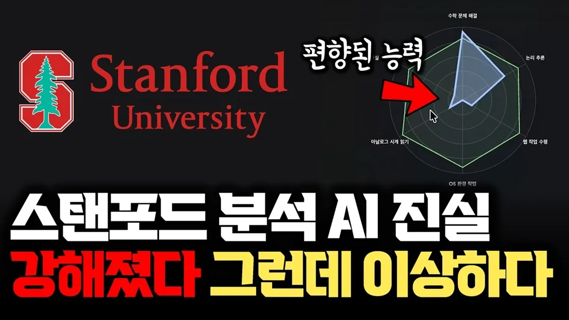 수학은 금메달, 시계 달력은 못 본다 - [2026 스탠포드 AI Index 리포트 2부]
