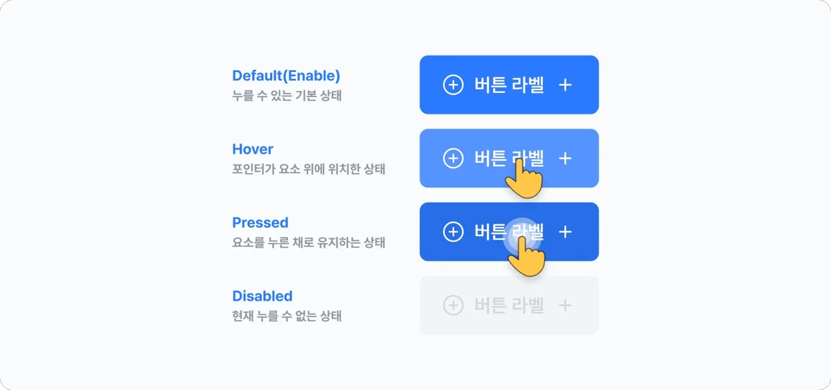 디자인 시스템이 처음인 디자이너를 위한 기초 가이드