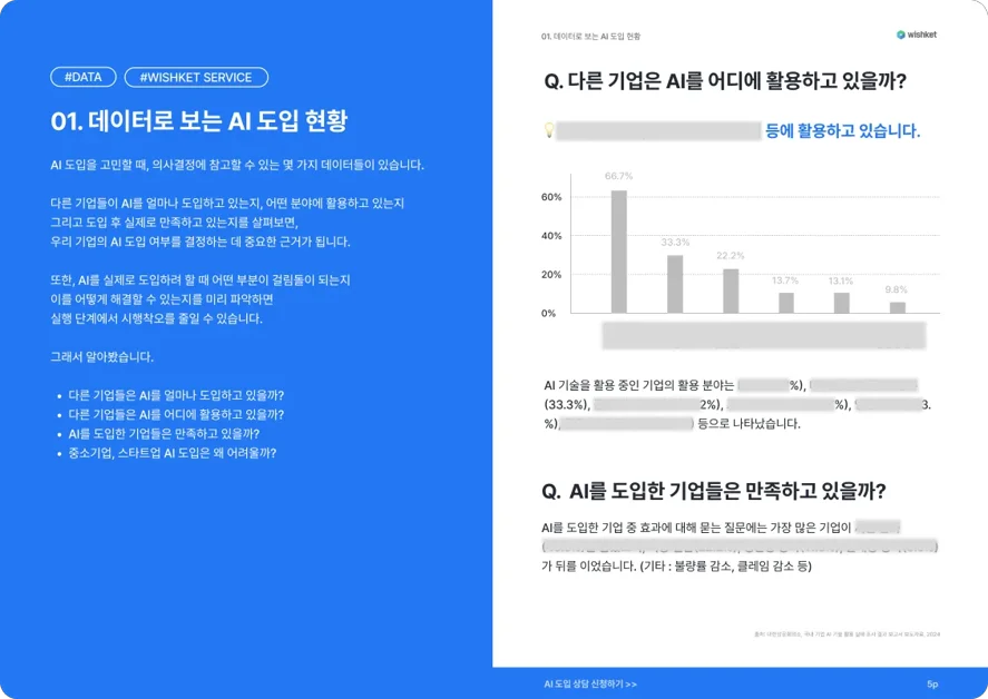 AI 도입 인사이트 총정리: 사례·문화·RAG·프로세스 큐레이션