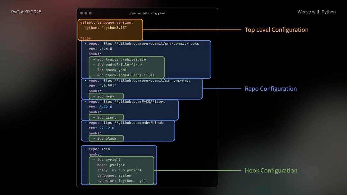 더 나은 내일을 위한 ‘pre-commit’