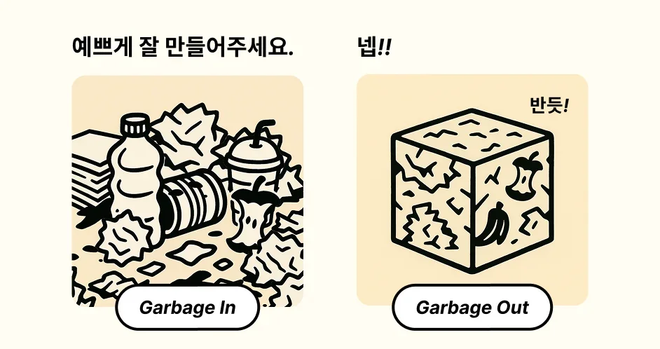 AI 주도 개발 시대, “기획”에 주목해야 하는 이유