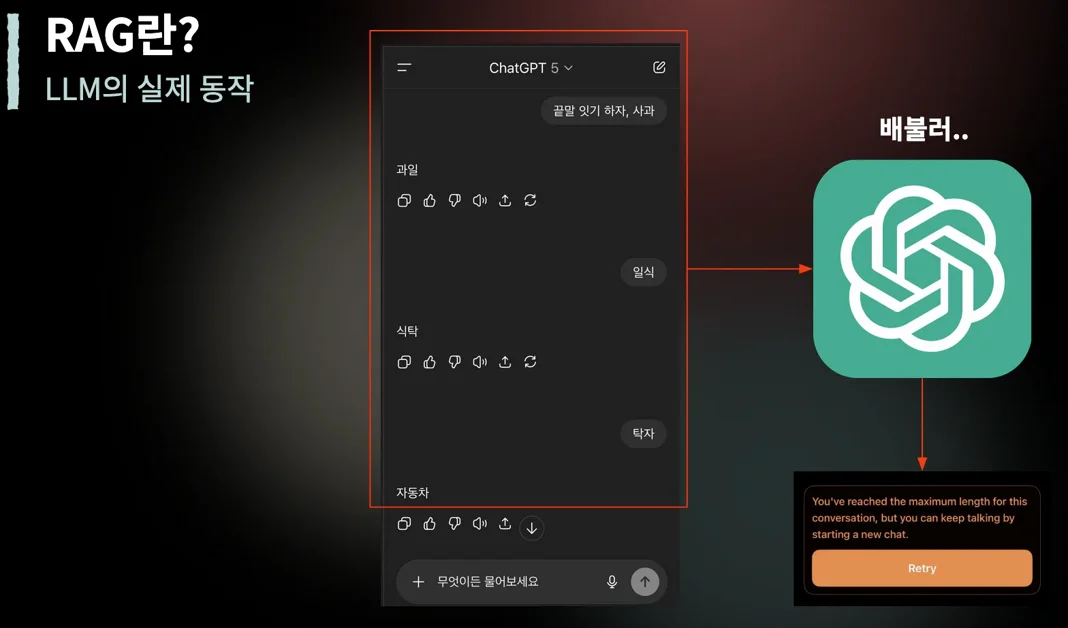 RAG 애플리케이션 개발을 위한 Chunking 최적화