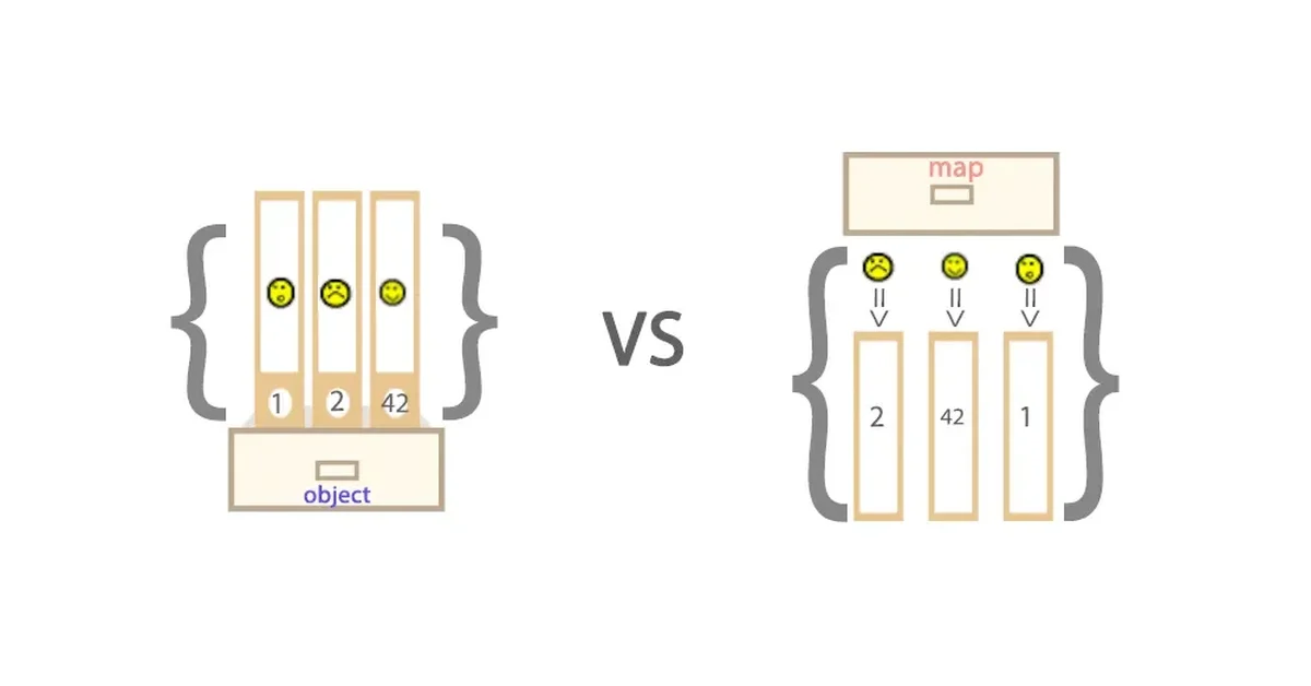 Object vs Map vs Set, 언제 무엇을 써야 할까?