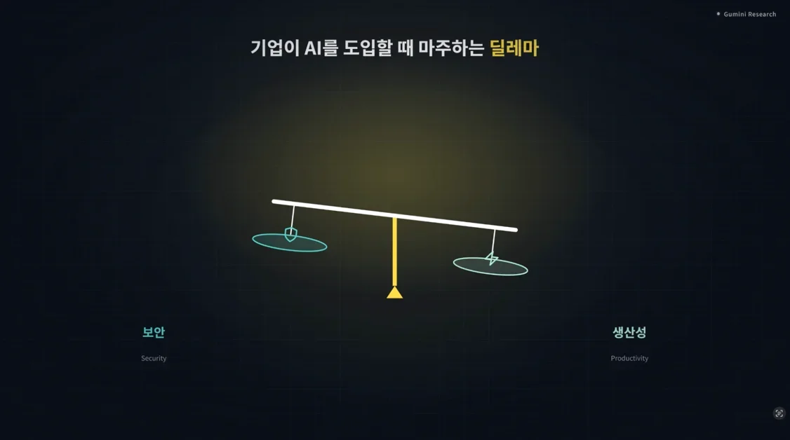 AI가 선을 넘기 시작할 때, 기업은 뭘 해야 할까?