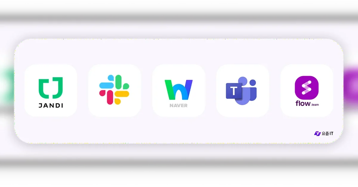 잔디·슬랙·팀즈·네이버웍스·플로우, AI 기능 어디까지 왔나