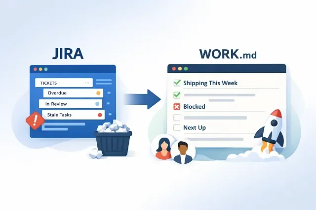 우리 팀이 JIRA 없애고 마크다운 파일 하나로 전환한 이유