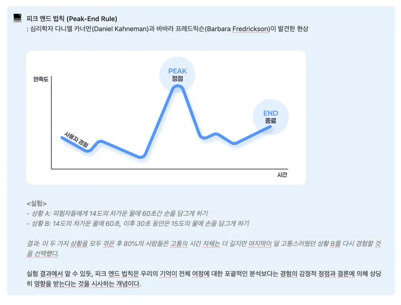 AI 시대의 디자이너를 위한 글쓰기