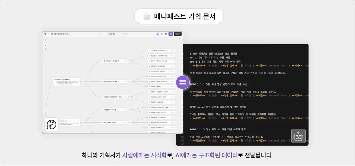 소프트웨어 기획 전용 AI 개발기