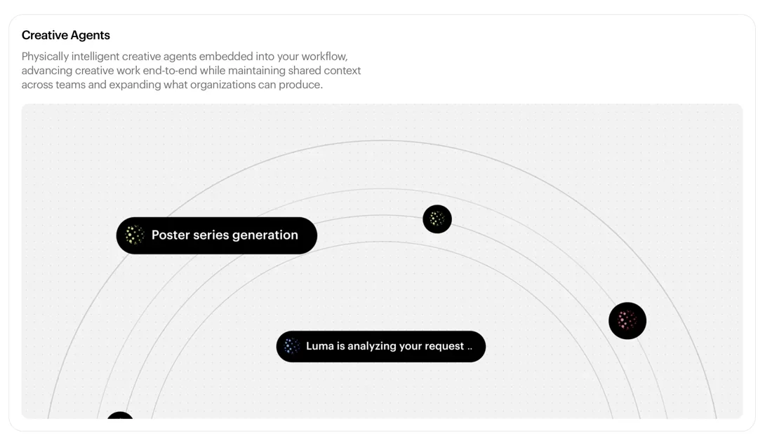 기획부터 실행까지 돕는 크리에이티브 에이전트 ‘Luma AI’
