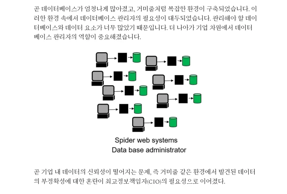 데이터 웨어하우스의 아버지가 말하는 AI 데이터 관리법 5가지